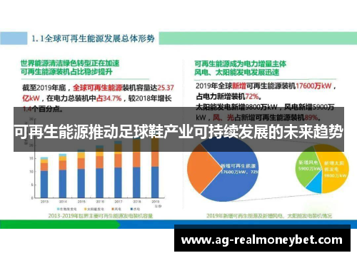 可再生能源推动足球鞋产业可持续发展的未来趋势