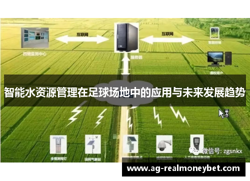 智能水资源管理在足球场地中的应用与未来发展趋势
